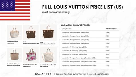 louis vuitton and prices|Full Louis Vuitton Bags Price List (US, 2024) .